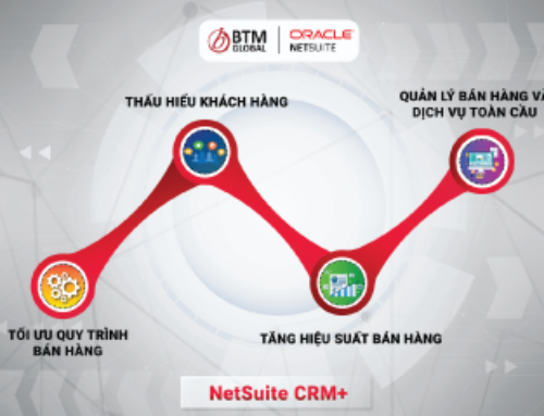 Quản trị quan hệ khách hàng tối ưu với Oracle NetSuite CRM